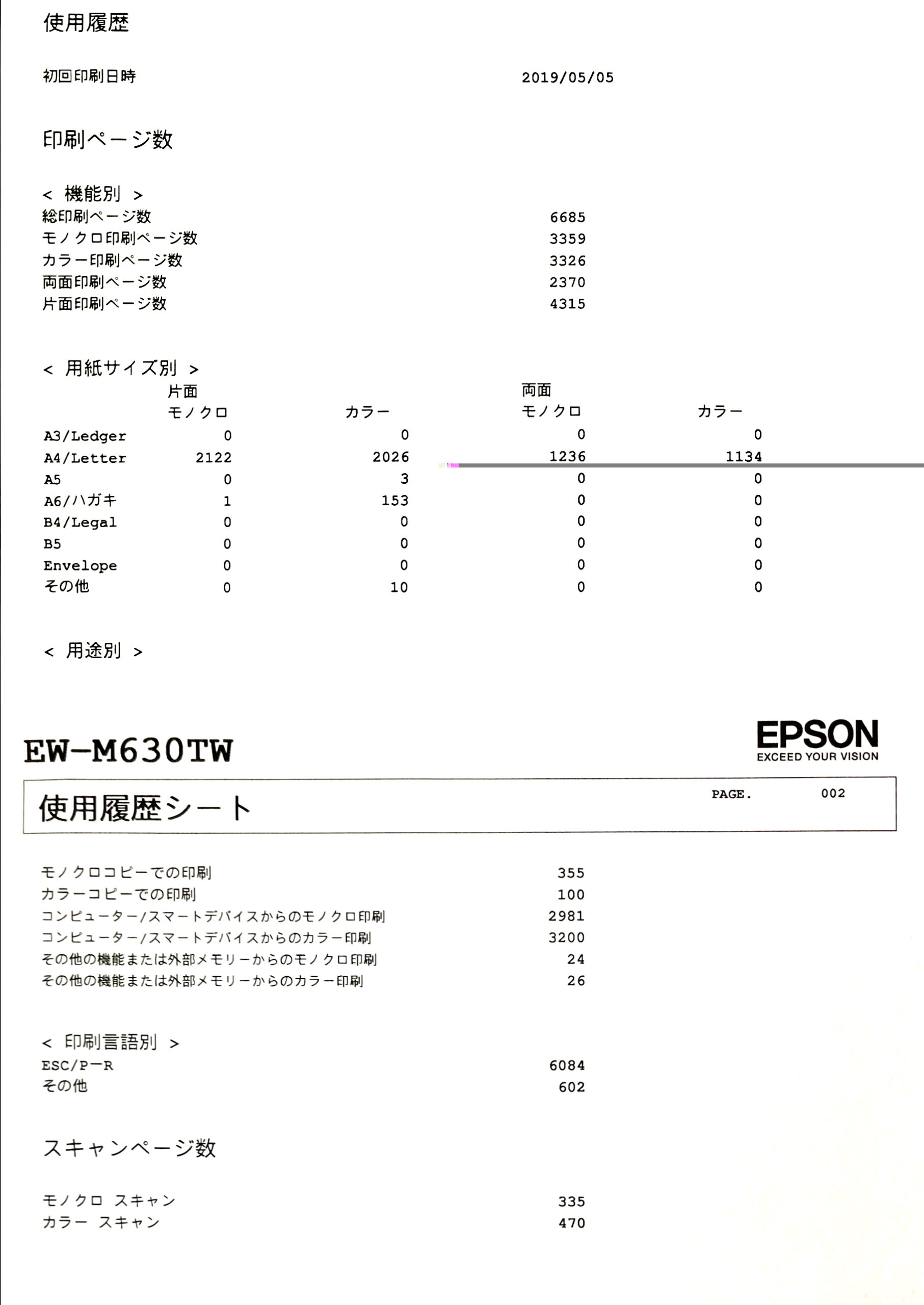 エコタンクのエプソンEW-M630TWを6年使用したレビューと、改めて2025 